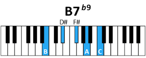 draw 3 - B7 b9 Chord